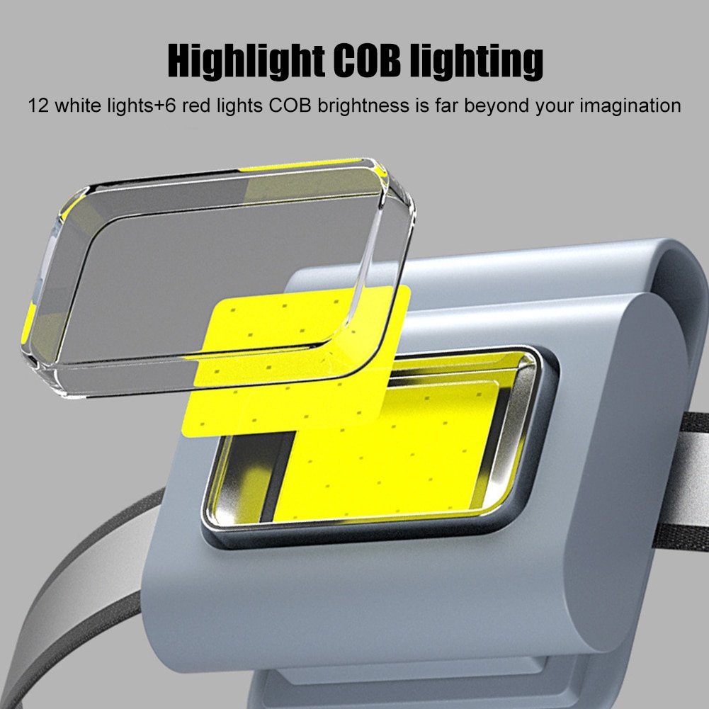 🔥 BIG SALE - 47% OFF🔥Magnetic Cob Work Light