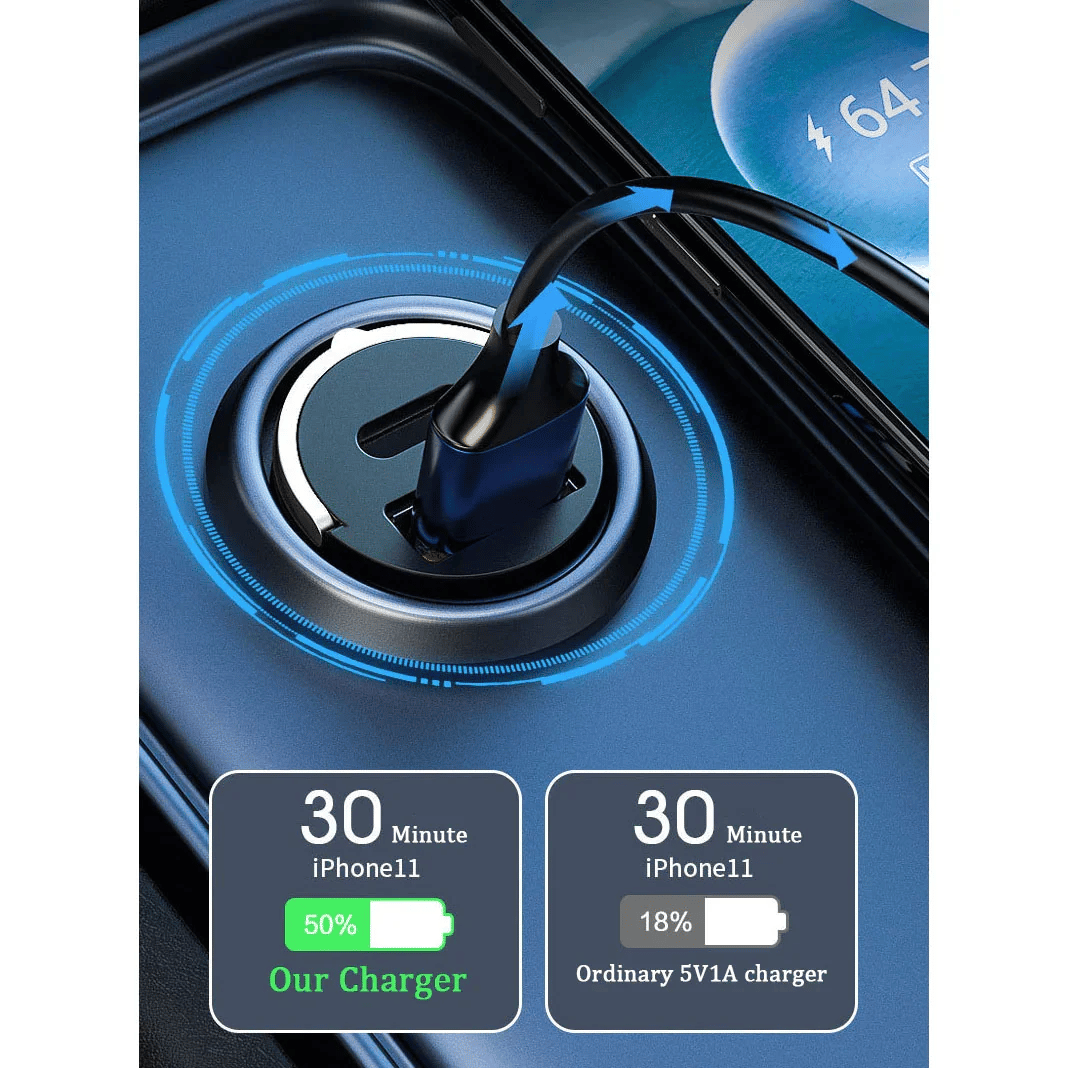 🔥 BIG SALE - 47% OFF🔥Multi Compatible 100W Fast Charging Car Charger