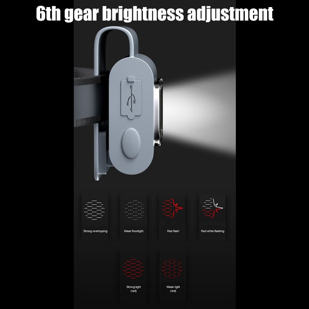🔥 BIG SALE - 47% OFF🔥Magnetic Cob Work Light