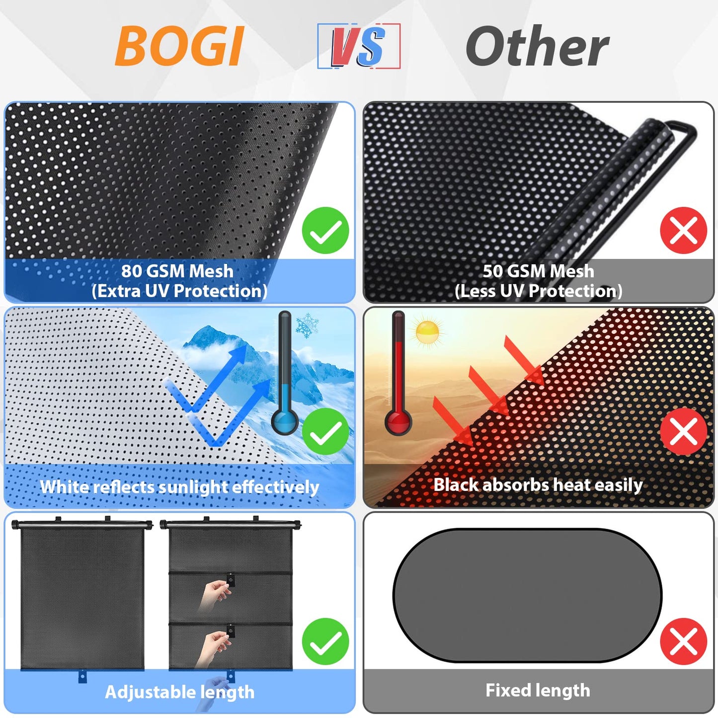 🔥  Promotion 48% OFF🔥Retractable Window Roller Sunshade For Truck/car/SUV/bedroom/kitchen/living room/office